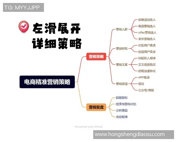 足球明星社交媒体账号运营策略与粉丝互动提升方案解析