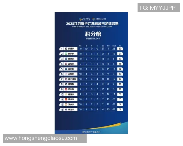 南京排球队在世锦赛积分榜上以51分稳居第一名引发关注